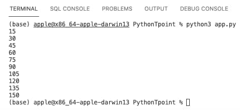 Python Table using for Loop