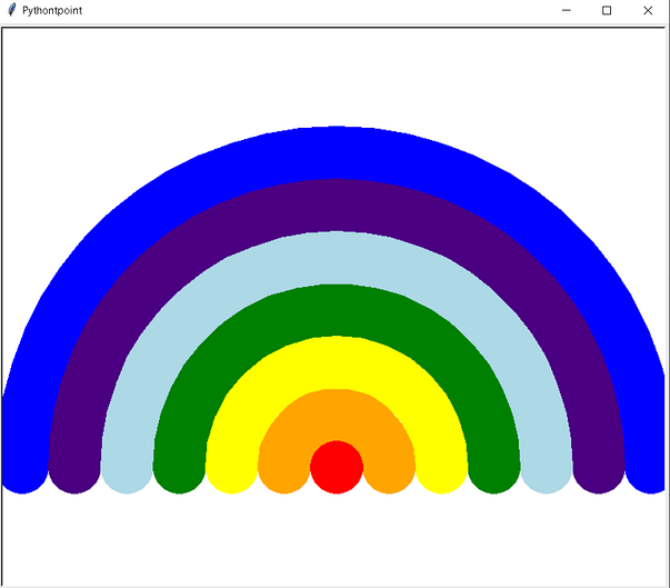 Python turtle circle arc