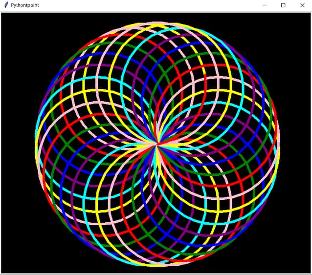 Python turtle circle spirograph