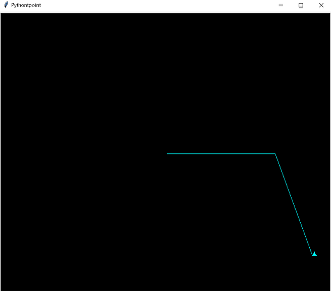 Python turtle default speed