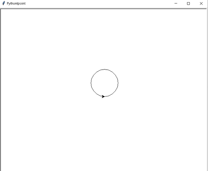 Python turtle circle method