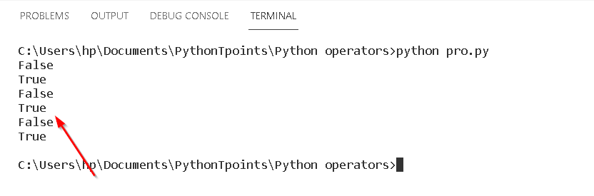 Python comparison operator